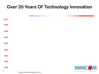 Global presence with established channels