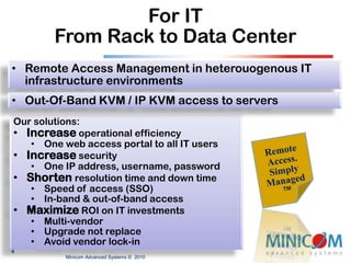  1988 – Founded as a computer based training (CBT) company