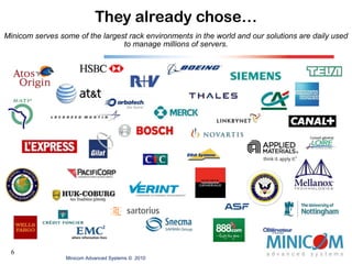  2000 – Won COMPAQ OEM project