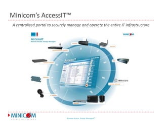 Supports full mouse synchronization