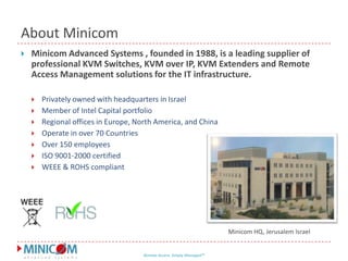 About MinicomMinicom Advanced Systems , founded in 1988, is a leading supplier of professional KVM Switches, KVM over IP, KVM Extenders and Remote Access Management solutions for the IT infrastructure. Privately owned with headquarters in IsraelMember of Intel Capital portfolioRegional offices in Europe, North America, and China Operate in over 70 CountriesOver 150 employeesISO 9001-2000 certifiedWEEE & ROHS compliantMinicom HQ, Jerusalem Israel
