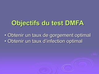Objectifs du test DMFA
• Obtenir un taux de gorgement optimal
• Obtenir un taux d’infection optimal
 