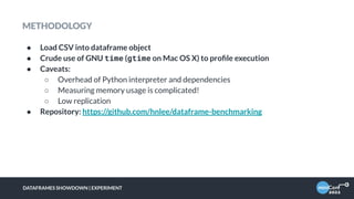METHODOLOGY
● Load CSV into dataframe object
● Crude use of GNU time (gtime on Mac OS X) to proﬁle execution
● Caveats:
○ Overhead of Python interpreter and dependencies
○ Measuring memory usage is complicated!
○ Low replication
● Repository: https://github.com/hnlee/dataframe-benchmarking
DATAFRAMES SHOWDOWN | EXPERIMENT
 