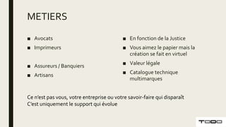 METIERS
■ Avocats
■ Imprimeurs
■ Assureurs / Banquiers
■ Artisans
■ En fonction de la Justice
■ Vous aimez le papier mais la
création se fait en virtuel
■ Valeur légale
■ Catalogue technique
multimarques
Ce n’est pas vous, votre entreprise ou votre savoir-faire qui disparaît
C’est uniquement le support qui évolue
 
