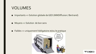 VOLUMES
■ Importants => Solution globale de GED (MMDIffusion / Bertrand)
■ Moyens => Solution de bon sens
■ Faibles => uniquement l’obligatoire et/ou le pratique
 
