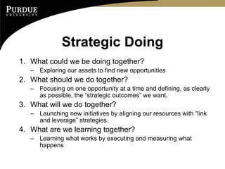 Strategic Doing
1. What could we be doing together?
   – Exploring our assets to find new opportunities
2. What should we do together?
   – Focusing on one opportunity at a time and defining, as clearly
     as possible, the “strategic outcomes” we want.
3. What will we do together?
   – Launching new initiatives by aligning our resources with “link
     and leverage” strategies.
4. What are we learning together?
   – Learning what works by executing and measuring what
     happens
 