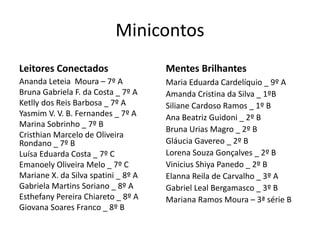 Minicontos
Leitores Conectados
Ananda Leteia Moura – 7º A
Bruna Gabriela F. da Costa _ 7º A
Ketlly dos Reis Barbosa _ 7º A
Yasmim V. V. B. Fernandes _ 7º A
Marina Sobrinho _ 7º B
Cristhian Marcelo de Oliveira
Rondano _ 7º B
Luísa Eduarda Costa _ 7º C
Emanoely Oliveira Melo _ 7º C
Mariane X. da Silva spatini _ 8º A
Gabriela Martins Soriano _ 8º A
Esthefany Pereira Chiareto _ 8º A
Giovana Soares Franco _ 8º B
Mentes Brilhantes
Maria Eduarda Cardelíquio _ 9º A
Amanda Cristina da Silva _ 1ºB
Siliane Cardoso Ramos _ 1º B
Ana Beatriz Guidoni _ 2º B
Bruna Urias Magro _ 2º B
Gláucia Gavereo _ 2º B
Lorena Souza Gonçalves _ 2º B
Vinicius Shiya Panedo _ 2º B
Elanna Reila de Carvalho _ 3º A
Gabriel Leal Bergamasco _ 3º B
Mariana Ramos Moura – 3ª série B
 