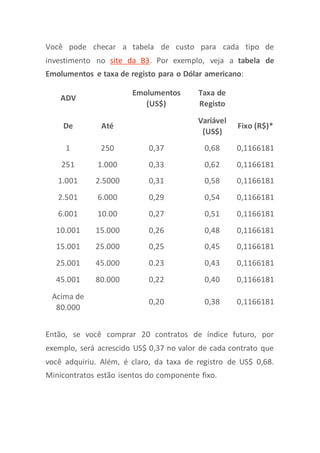 Você pode checar a tabela de custo para cada tipo de
investimento no site da B3. Por exemplo, veja a tabela de
Emolumentos e taxa de registo para o Dólar americano:
ADV
Emolumentos
(US$)
Taxa de
Registo
De Até
Variável
(US$)
Fixo (R$)*
1 250 0,37 0,68 0,1166181
251 1.000 0,33 0,62 0,1166181
1.001 2.5000 0,31 0,58 0,1166181
2.501 6.000 0,29 0,54 0,1166181
6.001 10.00 0,27 0,51 0,1166181
10.001 15.000 0,26 0,48 0,1166181
15.001 25.000 0,25 0,45 0,1166181
25.001 45.000 0.23 0,43 0,1166181
45.001 80.000 0,22 0,40 0,1166181
Acima de
80.000
0,20 0,38 0,1166181
Então, se você comprar 20 contratos de índice futuro, por
exemplo, será acrescido US$ 0,37 no valor de cada contrato que
você adquiriu. Além, é claro, da taxa de registro de US$ 0,68.
Minicontratos estão isentos do componente fixo.
 