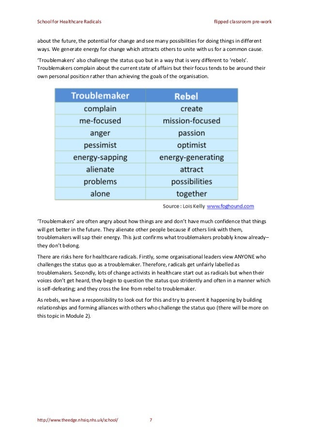 Pre Work For Minicourse M1 At The Ihi National Forum 7th December 2015
