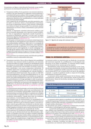 miniMANUAL 1 CTO
Pág. 36
los pacientes con ligera o nula alteración funcional, ya que pueden
permanecer en esta situación durante años (MIR 98-99F, 61).
1) Tratamiento médico. En los pacientes con estenosis mitral sin-
tomática, hay que disminuir la congestión venosa pulmonar y
controlar la frecuencia cardíaca. Para conseguir el primer obje-
tivo, está indicado disminuir el contenido de sodio en la dieta y
administrar diuréticos (los vasodilatadores no están indicados
en la estenosis mitral aislada).
Ante la aparición de una fibrilación auricular paroxística, pue-
de haber un deterioro clínico y hemodinámico importante,
por lo que es importante revertir a ritmo sinusal y mantenerlo
en el mismo el mayor tiempo posible. Si es necesario, pueden
administrarse de forma crónica antiarrítmicos para prevenir
recurrencias.
Además, es importante controlar la frecuencia cardíaca y que
ésta no aumente demasiado con el ejercicio (acorta la diásto-
le). Esto es especialmente importante cuando el paciente se
encuentra en fibrilación auricular y, en este caso, se suelen
administrar digoxina, betabloqueantes o antagonistas del calcio
(verapamil/diltiacem) (MIR 96-97F, 41).
Por otra parte, en los pacientes con estenosis mitral importante
está indicada la anticoagulación para disminuir la incidencia
de tromboembolias sistémicas, sobre todo si se acompaña de
fibrilación auricular. Se pueden administrar anticoagulantes
orales manteniendo un INR entre 2 y 3. Cuando haya contrain-
dicaciones para la anticoagulación, se puede antiagregar con
100-300 mg de aspirina al día. Podría no estar indicada la anti-
coagulación en pacientes en los que se conserve el ritmo sinusal,
sin antecedente de embolias sistémicas y sin fallo cardíaco (MIR
96-97, 177).
En los pacientes con estenosis mitral, está indicada la profilaxis
antibiótica contra la endocarditis infecciosa.
2) Tratamiento mecánico. Hoy en día se dispone de la posibilidad
de resolver una estenosis mitral en pacientes con anatomía
valvular favorable sin cirugía, mediante la valvuloplastia mitral
percutáneaconcatéterbalón.Seentiendeporanatomíavalvular
favorable la presencia de velos flexibles con fusión comisural,
poco calcificados y con escaso compromiso subvalvular. El
candidato ideal sería el paciente joven con evidencia auscul-
tatoria, radiológica y ecocardiográfica de válvulas flexibles y
sin insuficiencia mitral importante. Hay un éxito en el 80-95%
de los procedimientos, con una mortalidad inferior al 1%. Si la
anatomíavalvularesdesfavorable,losresultadosson,engeneral,
peores, pero debe individualizarse cada caso. Se puede intentar
este procedimiento si el riesgo quirúrgico es alto, en pacientes
geriátricos, mujeres gestantes, etc. Las contraindicaciones abso-
lutas para su realización son la presencia de regurgitación mitral
significativa y la presencia de trombos en orejuela o aurícula
izquierda (MIR 98-99, 28; MIR 98-99, 32; MIR 98-99, 253; MIR
97-98, 127).
La comisurotomía mitral quirúrgica está siendo desbancada por
la valvuloplastia percutánea, puesto que sus indicaciones son
las mismas y los resultados superponibles. Existen dos tipos de
comisurotomías, la cerrada y la abierta. La primera no se emplea
en nuestro medio. La segunda se lleva a cabo con el corazón en
circulación extracorpórea. Cuando tiene éxito, los resultados
son excelentes, y la mortalidad oscila entre el 1-3%.
Debe señalarse que la comisurotomía y la valvuloplastia son
operaciones paliativas, y que aun cuando se obtienen buenos
resultados, sólo hacen que la estenosis regrese a una fase an-
terior, como la que podía tener el enfermo un decenio antes.
Dado que la válvula no es normal, en el postoperatorio persiste
el flujo sanguíneo turbulento que ocasiona reestenosis valvular
en un 60% de los pacientes tras un período de 10 años.
En los enfermos con insuficiencia mitral significativa, en aque-
llos en los que la válvula mitral esté muy distorsionada y calci-
ficada o en aquellos en los que el cirujano considera imposible
mejorar la función valvular, se debe realizar sustitución valvular.
Dado que la mortalidad operatoria es aproximadamente del 5
al 8% y dadas las complicaciones a largo plazo de las prótesis,
sólo deben ser intervenidos si la estenosis es grave (MIR 00-01,
61; MIR 99-00F, 58).
Figura 14. Algoritmo de manejo de la estenosis mitral.
RECUERDA
La regurgitación mitral significativa, la calcificación intensa y la
presencia de trombos en aurícula izquierda son contraindica-
ciones absolutas para la valvuloplastia percutánea.
TEMA 14. ESTENOSIS AÓRTICA.
La estenosis aórtica se caracteriza por un obstáculo a la eyección
del ventrículo izquierdo. Es, posiblemente, la valvulopatía más
frecuente en los países occidentales. La estenosis aórtica aislada
es más frecuente en los varones que en las mujeres.
Normalmente, el área valvular aórtica es de unos 3-5 cm2
. Cuan-
do este área está reducida, se encuentra obstaculizado el vaciado del
VI, creándose un gradiente sistólico entre éste y la aorta. Cuando el
área es menor de 0,75 cm2
(o menor de 0,5 cm2
por m2
de superficie
corporal), o cuando el gradiente medio es mayor de 50 mmHg,
generalmente la estenosis es severa.
La estenosis aórtica puede presentarse de tres formas, según
su localización: valvular, sub y supravalvular, siendo la primera la
más frecuente. Dentro de las formas valvulares, las etiologías más
frecuentes son:
Tabla 22: Etiología de la estenosis aórtica por grupos etarios.
D
A
D
E
E
D
O
P
U
R
G E
T
N
E
U
C
E
R
F
S
Á
M
A
Í
G
O
L
O
I
T
E
s
o
ñ
a
0
3
-
0 e
d
i
p
s
ú
c
i
n
u
a
l
u
v
l
á
V
s
o
ñ
a
0
7
-
0
3 e
d
i
p
s
ú
c
i
b
a
l
u
v
l
á
V
s
o
ñ
a
0
7
e
d
s
á
M a
c
i
t
á
p
o
i
d
i
a
d
a
c
i
f
i
c
l
a
c
o
a
v
i
t
a
r
e
n
e
g
e
d
l
i
n
e
S
La estenosis aórtica genera un gradiente a la salida del VI, au-
mentando la postcarga. En lesiones muy avanzadas, cuando el gasto
cardíaco o la FEVI están reducidos, el gradiente ventriculoaórtico y
el soplo sistólico disminuyen (MIR 99-00, 92).
Un mecanismo que ayuda a compensar la obstrucción al vaciado
ventricular es la prolongación del período expulsivo.
La estenosis aórtica puede ser asintomática durante muchos
años, debido a que el gradiente ventriculoaórtico puede mantener
el gasto cardíaco hasta que el área aórtica está muy reducida (gene-
ralmente en la quinta o sexta décadas de la vida) (MIR 95-96, 176;
MIR 94-95, 5). No obstante, cuando comienzan a tener síntomas, la
clínicaprogresaenpocotiempo,detalformaquelamayoríamueren
en pocos años, sobre todo por insuficiencia cardíaca congestiva.
Los tres síntomas más importantes de la estenosis aórtica son
la angina, el síncope y la disnea (ver tabla 23) (MIR 98-99F, 56).
Los pacientes con estenosis aórtica tienen más riesgo de muerte
 