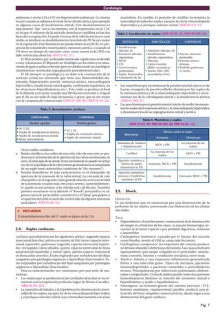 Cardiología
Pág. 7
pulmonar o en las CIA o CIV sin hipertensión pulmonar. Lo mismo
ocurrecuandoseadelantaelcierredelaválvulaaórtica(porejemplo
en algunos casos de insuficiencia mitral). Este desdoblamiento es
típicamente “fijo” (no se incrementa con la inspiración) en la CIA,
en la que el volumen de la aurícula derecha se equilibra en las dos
fases de la respiración. Cuando el cierre de la válvula aórtica es más
tardío, se produce un desdoblamiento invertido de 2R. Se oye mejor
en la espiración. Este fenómeno se puede observar en BCRI, en pre-
sencia de extrasístoles ventriculares, estenosis aórtica, o cuando el
VD tiene un tiempo de eyección corto, como ocurre en la HTP
, con
fallo ventricular derecho (MIR 01-02, 37).
El3Rseproduceporunllenadoventricularrápidomuyacelerado
omuyvoluminoso.El3Rpuedeserfisiológicoenlosniñosyensitua-
cionesdegastocardíacoelevado,peroenadultossueleserpatológico
(insuficiencia ventricular, regurgitación auriculoventricular).
El 4R siempre es patológico y se debe a la contracción de la
aurícula contra un ventrículo que tiene una distensibilidad dis-
minuida (hipertensión arterial, estenosis aórtica, miocardiopatía
hipertrófica, insuficiencia mitral aguda, cardiopatía isquémica, en
las situaciones hiperdinámicas, etc.). Este ruido se produce al final
de la diástole y no existe cuando hay fibrilación auricular y, al igual
que el 3R, es un ruido de baja frecuencia, o grave, que se oye mejor
con la campana del estetoscopio (MIR 02-03F, 98) (MIR 04-05, 23).
Tabla 2. Ausculatación cardíaca.
A
M
G
A
R
F
A
I
D A
N
A
P
M
A
C
s
o
d
u
g
a
s
o
d
i
u
R s
e
v
a
r
g
s
o
d
i
u
R
.
2
S
Y
1
S
•
S
• .
a
c
i
t
r
ó
a
a
i
c
n
e
i
c
i
f
u
s
n
i
e
d
o
l
p
o
.
l
a
r
t
i
m
a
i
c
n
e
i
c
i
f
u
s
n
i
e
d
o
l
p
o
S
•
.
s
o
c
i
d
r
á
c
i
r
e
p
s
e
c
i
R
•
.
4
S
y
3
S
•
.
a
c
i
t
r
ó
a
s
i
s
o
n
e
t
s
e
e
d
o
l
p
l
o
S
•
.
l
a
r
t
i
m
s
i
s
o
n
e
t
s
e
e
d
o
l
p
o
S
•
Otros ruidos cardíacos:
a. Ruidossistólicos:losruidosdeeyección(clicsdeeyección,sepro-
ducenporlalimitacióndelaaperturadelasvalvassemilunares;se
oyen alprincipiodelasístole.Enlamesosístolesepuedeescuchar
unclicenelprolapsodelavalvamitral,generalmenteacompañado
de un soplo meso-telesistólico (síndrome de“clic-murmur”).
b. Ruidos diastólicos: el más característico es el chasquido de
apertura de la estenosis de la valva mitral. La cercanía de este
chasquidoconelsegundoruidoguardarelaciónconlaseveridad
de la estenosis (cuanto más cerca más severa); lamentablemen-
te puede no escucharse si la válvula está calcificada. También
pueden escucharse en la diástole el “knock” pericárdico en al-
gunos casos de pericarditis constrictiva o el“plop” por golpeo u
ocupación del orificio aurícula-ventricular de algunos mixomas
auriculares (MIR 99-00, 93).
RECUERDA
El desdoblamiento fijo del 2º ruido es típico de la CIA.
2.4. Soplos cardíacos.
Losfocosauscultatoriossonlossiguientes:aórtico (segundoespacio
intercostal derecho), aórtico accesorio de Erb (tercer espacio inter-
costal izquierdo), pulmonar (segundo espacio intercostal izquier-
do), tricuspideo (área xifoidea, quinto espacio intercostal en linea
paraesternal izquierda) y mitral (ápex, quinto espacio intercostal
en línea axilar anterior). Están originados por turbulencias del flujo
sanguíneo por patologías orgánicas o hiperaflujo (funcionales). Es-
tán originados por turbulencias del flujo sanguíneo por patologías
orgánicas o hiperaflujo (funcionales).
Para su caracterización nos orientamos por una serie de ma-
niobras:
• Los soplos que se producen en las cavidades derechas se incre-
mentan con la inspiración profunda (signo de Rivero-Carvallo).
(MIR 04-05, 252).
• La maniobra deValsalva y la bipedestación disminuyen la inten-
sidad de los soplos, excepto los de la miocardiopatía hipertrófica
y el prolapso valvular mitral, cuya intensidad aumenta con estas
maniobras. En cambio, la posición de cuclillas incrementa la
intensidad de todos los soplos, excepto los de la miocardiopatía
hipertrófica y el prolapso valvular mitral (MIR 96-97F, 47).
Tabla 3. Localización de soplos (MIR 99-00, 96; MIR 98-99F, 44).
S
O
C
I
L
Ó
T
S
I
S S
O
C
I
L
Ó
T
S
A
I
D S
O
U
N
I
T
N
O
C
s
a
i
c
n
e
i
c
i
f
u
s
n
I
•
.
V
A
s
a
l
u
v
l
á
v
s
a
l
u
v
l
á
v
s
i
s
o
n
e
t
s
E
•
.
s
a
e
d
i
o
m
g
i
s
.
H
C
M
•
.
V
I
C
•
s
o
t
i
u
c
r
i
c
o
t
r
o
C
•
.
s
e
r
a
n
o
m
l
u
p
.
s
e
l
a
n
o
i
c
n
u
f
s
o
l
p
o
S
•
.
o
A
e
d
n
ó
i
c
a
t
r
a
o
C
•
.
V
A
s
a
l
u
v
l
á
v
s
i
s
o
n
e
t
s
E
•
s
a
i
c
n
e
i
c
i
f
u
s
n
I
•
.
s
a
e
d
i
o
m
g
i
s
s
a
l
u
v
l
á
v
.
a
m
o
x
i
M
•
s
b
m
o
o
C
-
y
e
r
a
C
•
.
)
a
c
i
t
á
m
u
e
r
e
r
b
e
i
f
(
M
E
(
t
n
i
l
F
-
n
i
t
s
u
A
•
.
)
o
A
I
a
a
i
r
a
d
n
u
c
e
s
o
s
o
i
r
e
t
r
a
s
u
t
c
u
D
•
.
e
l
b
a
e
m
r
e
p
-
o
i
r
e
t
r
a
s
a
l
u
t
s
í
F
•
.
s
a
s
o
n
e
v
r
a
n
o
m
l
u
p
a
i
l
o
b
m
E
•
.
)
s
e
c
e
v
a
(
• Las maniobras que incrementan la presión arterial (ejercicio de
barras, manguito de presión inflado) disminuyen los soplos de
la estenosis aórtica y de la miocardiopatía hipertrófica e incre-
mentan los de la valvulopatía mitral y la insuficiencia aórtica
(MIR 95-96F, 31).
• Lasquedisminuyenlapresiónarterial(nitritodeamilo)incremen-
tanlossoplosdelaestenosisaórticaylamiocardiopatíahipertrófica
y disminuyen los de las regurgitaciones mitral y aórtica.
Tabla 4. Maniobras y soplos.
(MIR 02-03, 99; MIR 99-00F, 40; MIR 94-95, 13).
s
a
r
b
o
i
n
a
M
o
l
p
o
s
l
e
e
r
b
o
s
s
o
t
c
e
f
E
a
t
n
e
m
u
A e
y
u
n
i
m
s
i
D
a
v
l
a
s
l
a
V
e
d
a
r
b
o
i
n
a
M
n
ó
i
c
a
t
s
e
d
e
p
i
B
y
M
P
y
H
C
M
s
o
l
e
d
a
í
r
o
y
a
m
a
L
s
o
l
p
o
s
s
a
l
l
i
l
c
u
C
s
o
l
e
d
a
í
r
o
y
a
m
a
L
s
o
l
p
o
s
M
P
y
H
C
M
y
o
c
i
n
ó
t
o
s
i
o
i
c
i
c
r
e
j
E
o
l
i
m
a
e
d
o
t
i
r
t
i
N
)
A
P
a
l
e
y
u
n
i
m
s
i
d
(
M
P
y
H
C
M
,
s
i
s
o
n
e
t
s
E s
a
i
c
n
e
i
c
i
f
u
s
n
I
o
c
i
r
t
é
m
o
s
i
o
i
c
i
c
r
e
j
E
a
n
i
r
f
e
l
i
n
e
F
y
o
s
n
e
t
n
i
)
A
P
a
l
a
t
n
e
m
u
a
(
s
a
i
c
n
e
i
c
i
f
u
s
n
I M
P
y
H
C
M
,
s
i
s
o
n
e
t
s
E
2.5. Shock.
DEFINICIÓN.
Es un síndrome que se caracteriza por una disminución de la
perfusión de los tejidos, provocando una disfunción de las células
afectadas.
TIPOS.
• Hipovolémico:elmásfrecuente,consecuenciadeladisminución
de sangre en el interior de los vasos, ya sea por hemorragia, se-
cuestro en el tercer espacio o por pérdidas digestivas, urinarias
o insensibles.
• Cardiogénico intrínseco: causado por el fracaso del corazón
como bomba, siendo el IAM su causa más frecuente.
• Cardiogénico compresivo: la compresión del corazón produce
un llenado diastólico defectuoso del mismo. Las causas incluyen
taponamiento (por sangre o líquido en el pericardio), neumo-
tórax a tensión, hernias y ventilación mecánica, entre otras.
• Séptico: debido a una respuesta inflamatoria generalizada
frente a una infección grave. Típico de ancianos, pacientes
inmunodeprimidos y pacientes sometidos a procedimiento
invasor. Principalmente por infecciones pulmonares, abdomi-
nales o urogenitales. El shock séptico puede tener dos patrones
hemodinámicos distintos en función del momento (inicial o
hiperdinámico y tardío o hipodinámico).
• Neurógeno: las lesiones graves del sistema nervioso (TCE,
lesiones medulares, raquianestesia) pueden producir una al-
teración del tono simpático vasoconstrictor, dando lugar a una
disminución del gasto cardíaco.
 