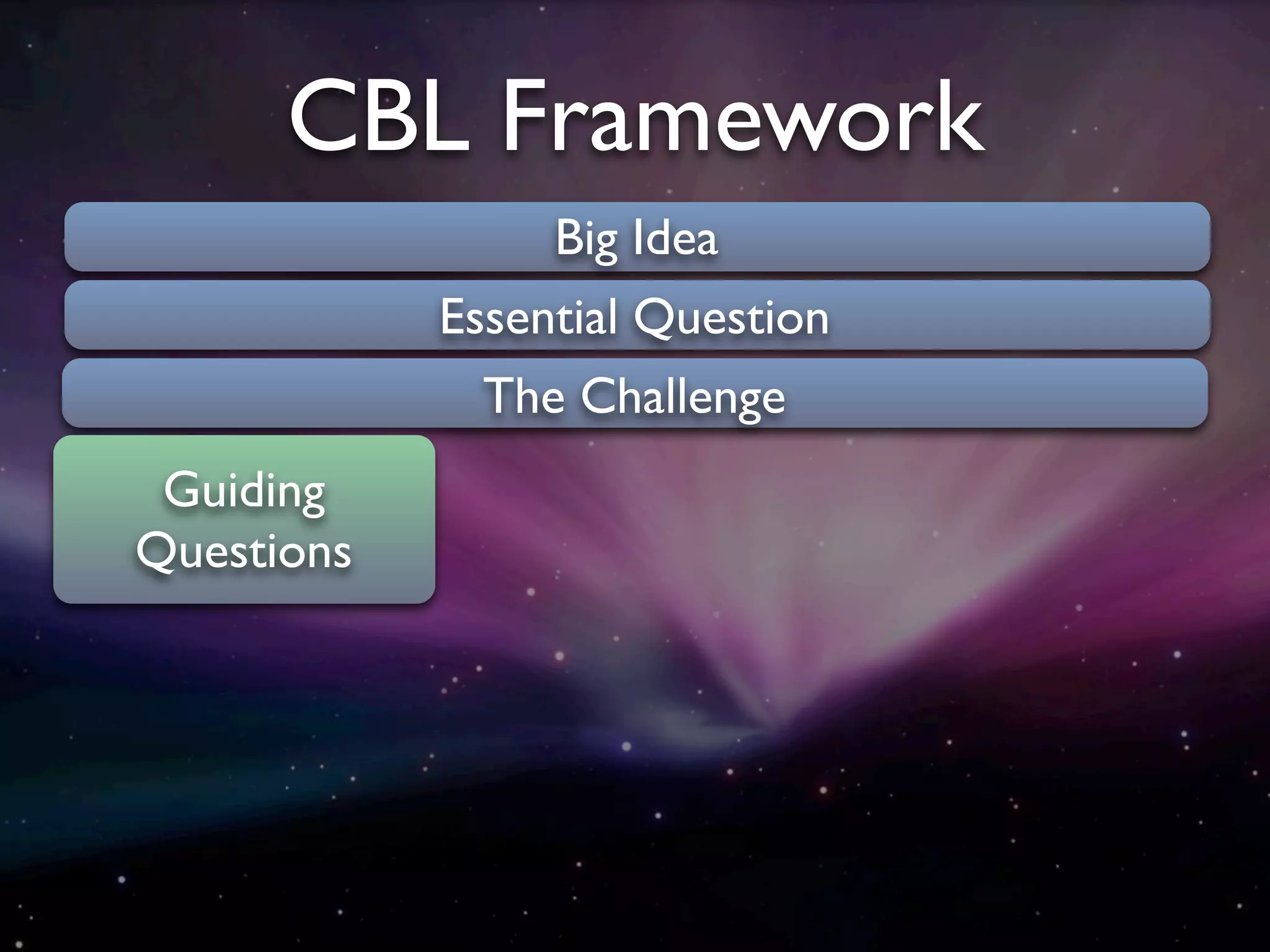 CBL Framework
                 Big Idea
            Essential Question
              The Challenge
 Guiding
Questions
 