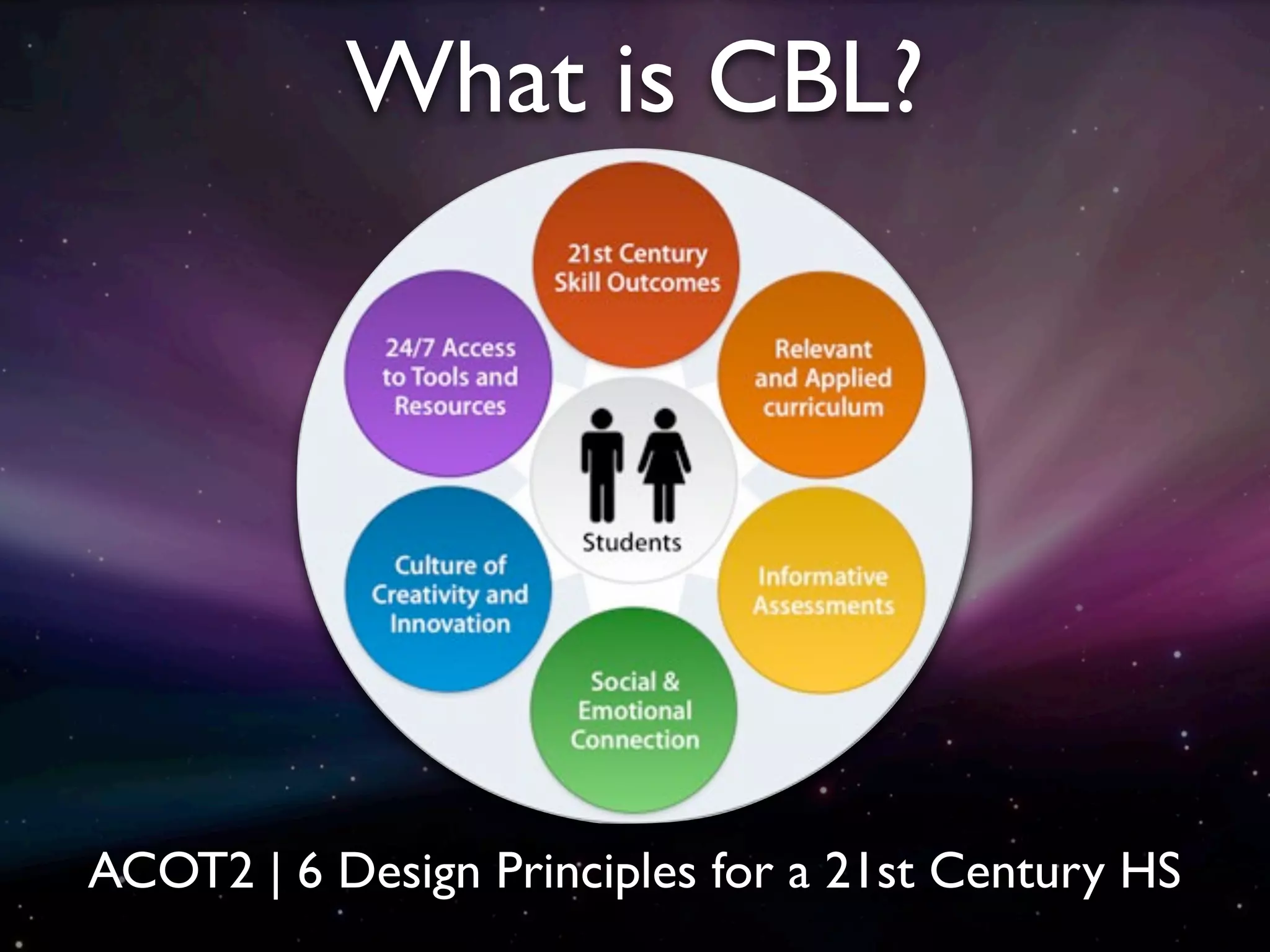 What is CBL?




ACOT2 | 6 Design Principles for a 21st Century HS
 