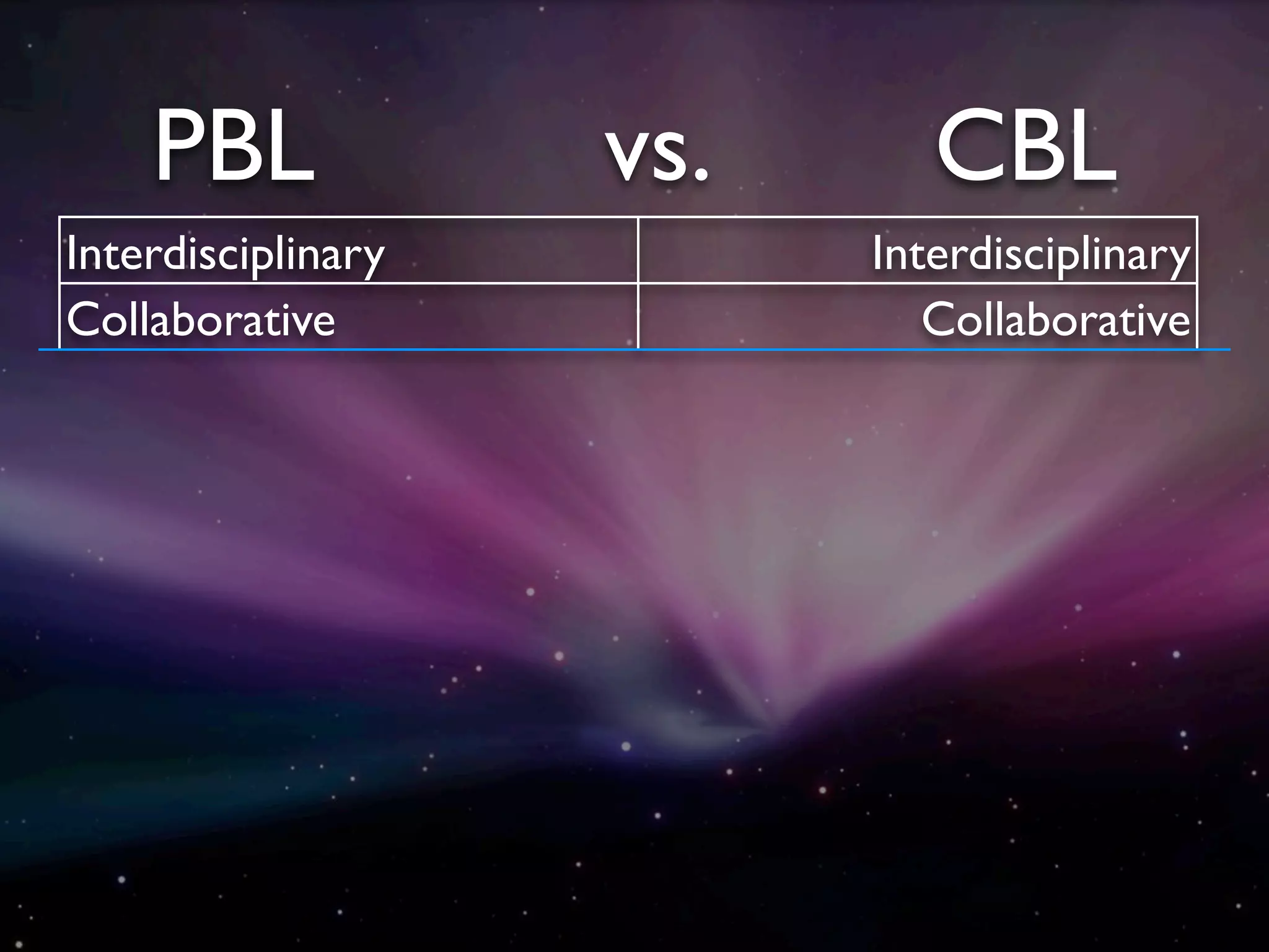 PBL             vs.      CBL
Interdisciplinary         Interdisciplinary
Collaborative                Collaborative
 
