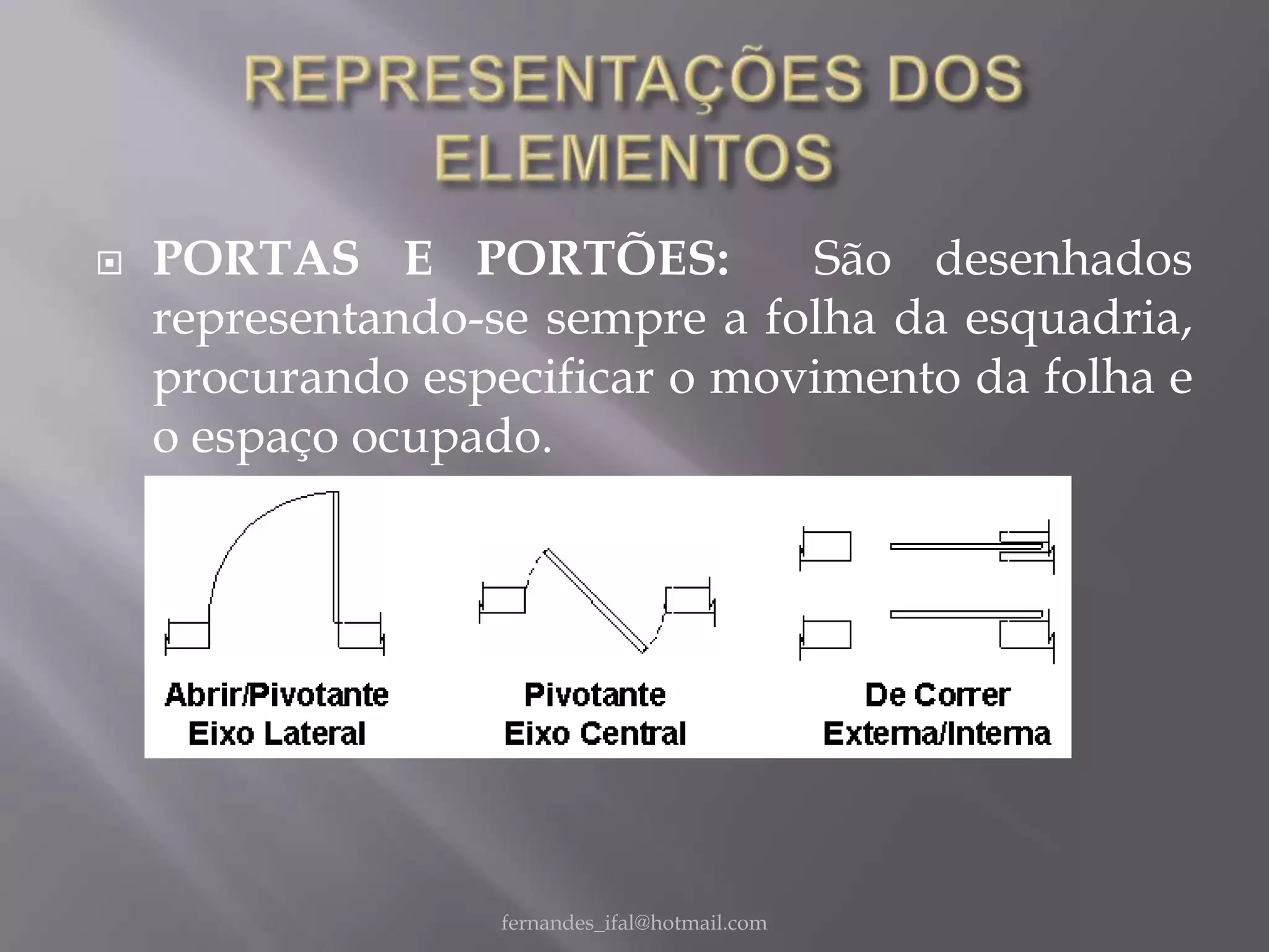    PORTAS E PORTÕES:           São desenhados
    representando-se sempre a folha da esquadria,
    procurando especificar o movimento da folha e
    o espaço ocupado.




                   fernandes_ifal@hotmail.com
 