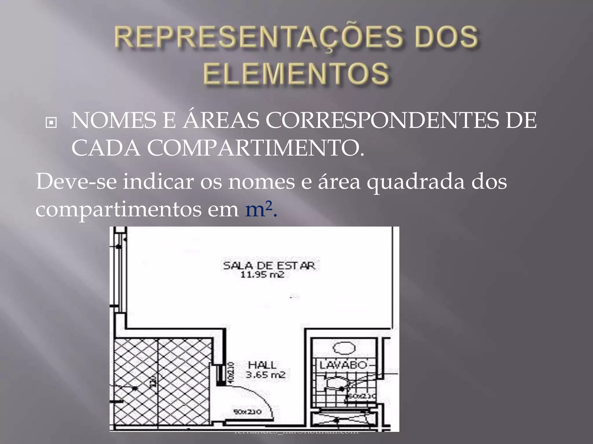   NOMES E ÁREAS CORRESPONDENTES DE
   CADA COMPARTIMENTO.
Deve-se indicar os nomes e área quadrada dos
compartimentos em m².




                 fernandes_ifal@hotmail.com
 