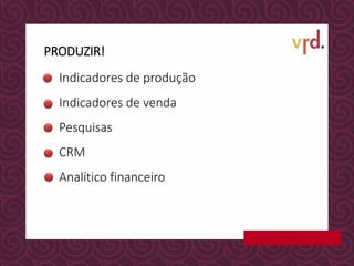 Indicadores de produção
Indicadores de venda
Pesquisas
CRM
Analítico financeiro
PRODUZIR!
 