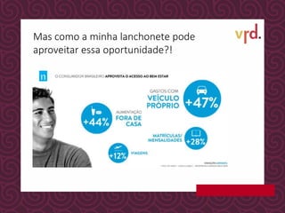 Mas como a minha lanchonete pode
aproveitar essa oportunidade?!
 