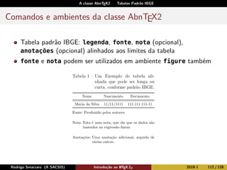 A classe AbnTEX2 Tabelas Padrão IBGE
Comandos e ambientes da classe AbnTEX2
Tabela padrão IBGE: legenda, fonte, nota (opcional),
anotações (opcional) alinhados aos limites da tabela
fonte e nota podem ser utilizados em ambiente figure também
Rodrigo Smarzaro (X SACSIS) Introdução ao LATEX 2ε 2018-1 112 / 128
 