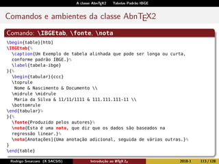 A classe AbnTEX2 Tabelas Padrão IBGE
Comandos e ambientes da classe AbnTEX2
Comando: IBGEtab, fonte, nota
begin{table}[htb]
IBGEtab{%
caption{Um Exemplo de tabela alinhada que pode ser longa ou curta,
conforme padrão IBGE.}%
label{tabela-ibge}
}{%
begin{tabular}{ccc}
toprule
Nome & Nascimento & Documento 
midrule midrule
Maria da Silva & 11/11/1111 & 111.111.111-11 
bottomrule
end{tabular}%
}{%
fonte{Produzido pelos autores}%
nota{Esta é uma nota, que diz que os dados são baseados na
regressão linear.}%
nota[Anotações]{Uma anotação adicional, seguida de várias outras.}%
}
end{table}
Rodrigo Smarzaro (X SACSIS) Introdução ao LATEX 2ε 2018-1 113 / 128
 