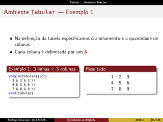 Tabelas Ambiente Tabular
Ambiente Tabular — Exemplo 1
Na deﬁnição da tabela especiﬁcamos o alinhamento e a quantidade de
colunas
Cada coluna é delimitada por um &
Exemplo 1: 3 linhas × 3 colunas
begin{tabular}{lcr}
1 & 2 & 3 
4 & 5 & 6 
7 & 8 & 9 
end{tabular}
Resultado
1 2 3
4 5 6
7 8 9
Rodrigo Smarzaro (X SACSIS) Introdução ao LATEX 2ε 2018-1 60 / 128
 
