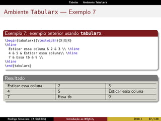 Tabelas Ambiente Tabularx
Ambiente Tabularx — Exemplo 7
Exemplo 7: exemplo anterior usando tabularx
begin{tabularx}{textwidth}{X|X|X}
hline
Esticar essa coluna & 2 & 3  hline
4 & 5 & Esticar essa coluna hline
7 & Essa tb & 9 
hline
end{tabularx}
Resultado
Esticar essa coluna 2 3
4 5 Esticar essa coluna
7 Essa tb 9
Rodrigo Smarzaro (X SACSIS) Introdução ao LATEX 2ε 2018-1 67 / 128
 