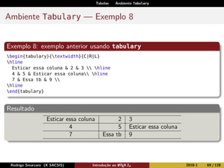 Tabelas Ambiente Tabulary
Ambiente Tabulary — Exemplo 8
Exemplo 8: exemplo anterior usando tabulary
begin{tabulary}{textwidth}{C|R|L}
hline
Esticar essa coluna & 2 & 3  hline
4 & 5 & Esticar essa coluna hline
7 & Essa tb & 9 
hline
end{tabulary}
Resultado
Esticar essa coluna 2 3
4 5 Esticar essa coluna
7 Essa tb 9
Rodrigo Smarzaro (X SACSIS) Introdução ao LATEX 2ε 2018-1 69 / 128
 