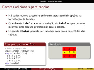 Tabelas Pacotes Adicionais
Pacotes adicionais para tabelas
Há vários outros pacotes e ambientes para permitir opções na
formatação de tabelas
O ambiente tabular* é uma variação do tabular que permite
informar uma largura preferencial para a tabela.
O pacote xcolor permite se trabalhar com cores nas células das
tabelas
Exemplo: pacote xcolor
% Tabela papagaiada
rowcolors{1}{red}{yellow}
begin{tabular}{lcr}
1 & 2 & 3 
4 & 5 & 6 
7 & 8 & 9 
end{tabular}
Resultado
1 2 3
4 5 6
7 8 9
Rodrigo Smarzaro (X SACSIS) Introdução ao LATEX 2ε 2018-1 70 / 128
 