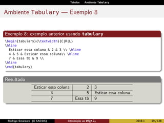 Tabelas Ambiente Tabulary
Ambiente Tabulary — Exemplo 8
Exemplo 8: exemplo anterior usando tabulary
begin{tabulary}{textwi...