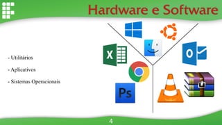 Hardware e Software
- Utilitários
- Aplicativos
- Sistemas Operacionais
4
 