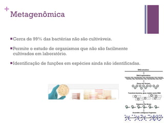 +
Metagenômica
nCerca de 99% das bactérias não são cultiváveis.
nPermite o estudo de organismos que não são facilmente
cultivados em laboratório.
nIdentificação de funções em espécies ainda não identificadas.
 
