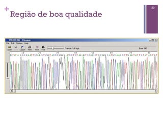 +
Região de boa qualidade
30
 