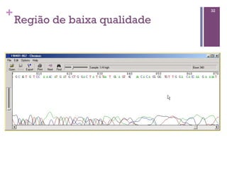 +
Região de baixa qualidade
32
 