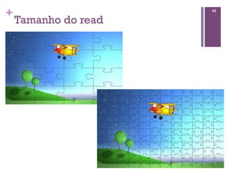 +
Tamanho do read
48
 
