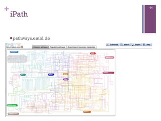 +
iPath
npathways.embl.de
64
 