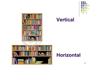 Vertical

Horizontal
19

 
