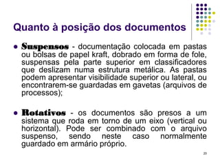 Quanto à posição dos documentos


Suspensos - documentação colocada em pastas
ou bolsas de papel kraft, dobrado em forma de fole,
suspensas pela parte superior em classificadores
que deslizam numa estrutura metálica. As pastas
podem apresentar visibilidade superior ou lateral, ou
encontrarem-se guardadas em gavetas (arquivos de
processos);



Rotativos - os documentos são presos a um
sistema que roda em torno de um eixo (vertical ou
horizontal). Pode ser combinado com o arquivo
suspenso, sendo neste caso normalmente
guardado em armário próprio.
20

 