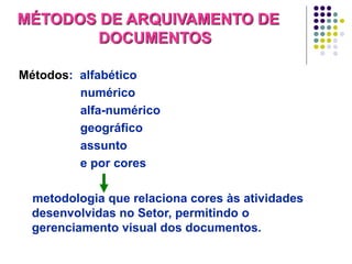 MÉTODOS DE ARQUIVAMENTO DE
DOCUMENTOS
Métodos: alfabético
numérico
alfa-numérico
geográfico
assunto
e por cores

metodologia que relaciona cores às atividades
desenvolvidas no Setor, permitindo o
gerenciamento visual dos documentos.

 