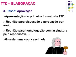 TTD – ELABORAÇÃO
3. Passo: Aprovação
Apresentação

do primeiro formato da TTD;

Reunião para discussão e aprovação por
área;


Reunião para homologação com assinatura
pelo responsável...


Guardar

uma cópia assinada.

 