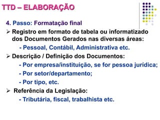 TTD – ELABORAÇÃO
4. Passo: Formatação final
 Registro em formato de tabela ou informatizado
dos Documentos Gerados nas diversas áreas:
- Pessoal, Contábil, Administrativa etc.
 Descrição / Definição dos Documentos:
- Por empresa/instituição, se for pessoa jurídica;
- Por setor/departamento;
- Por tipo, etc.
 Referência da Legislação:
- Tributária, fiscal, trabalhista etc.

 