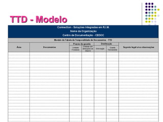 TTD - Modelo

53

 