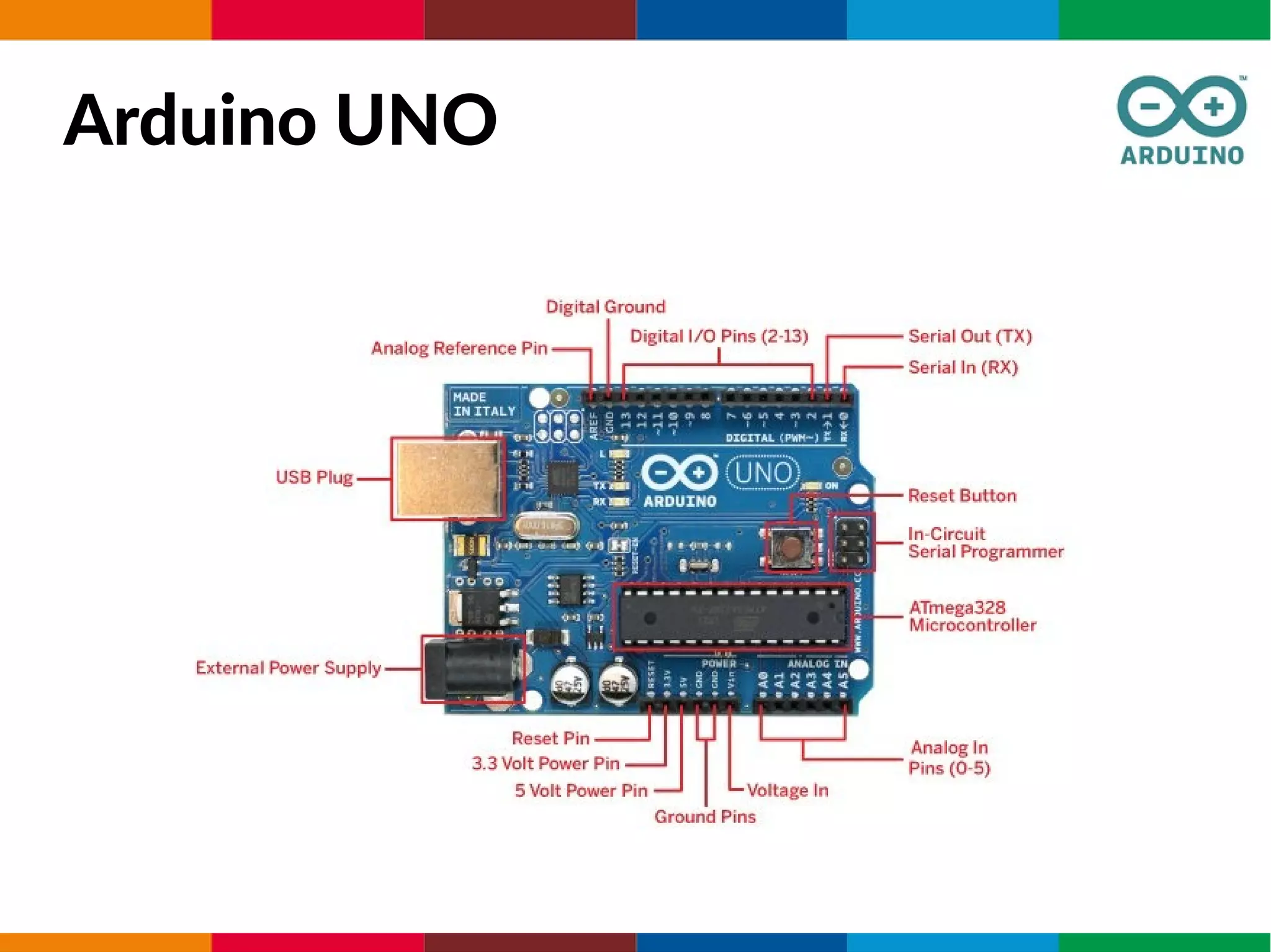 Arduino UNO
 