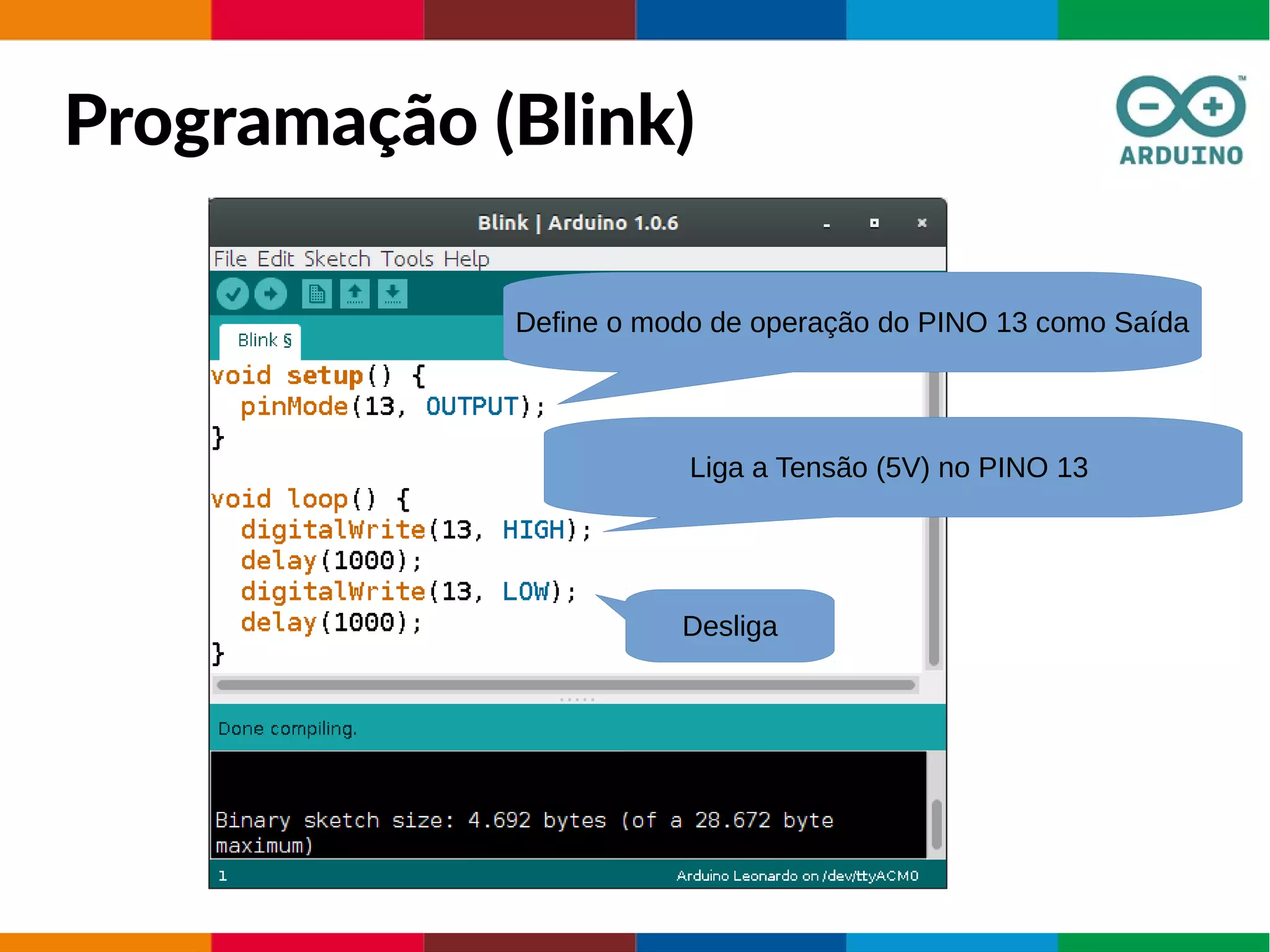 Programação (Blink)
Define o modo de operação do PINO 13 como Saída
Liga a Tensão (5V) no PINO 13
Desliga
 