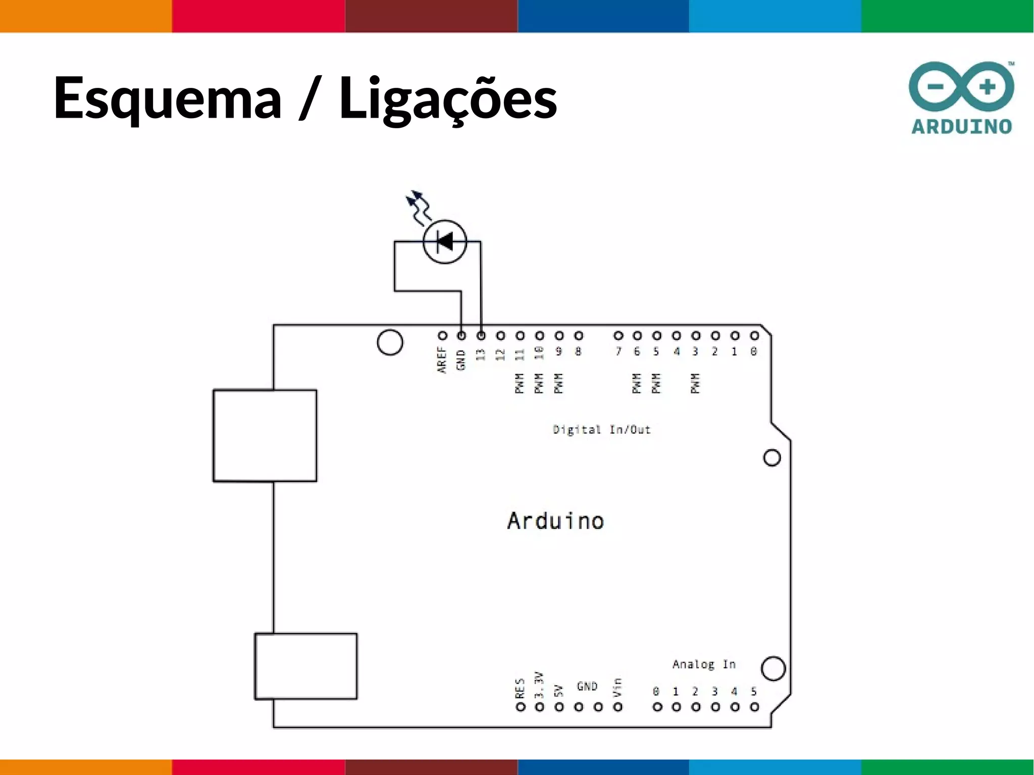Esquema / Ligações
 