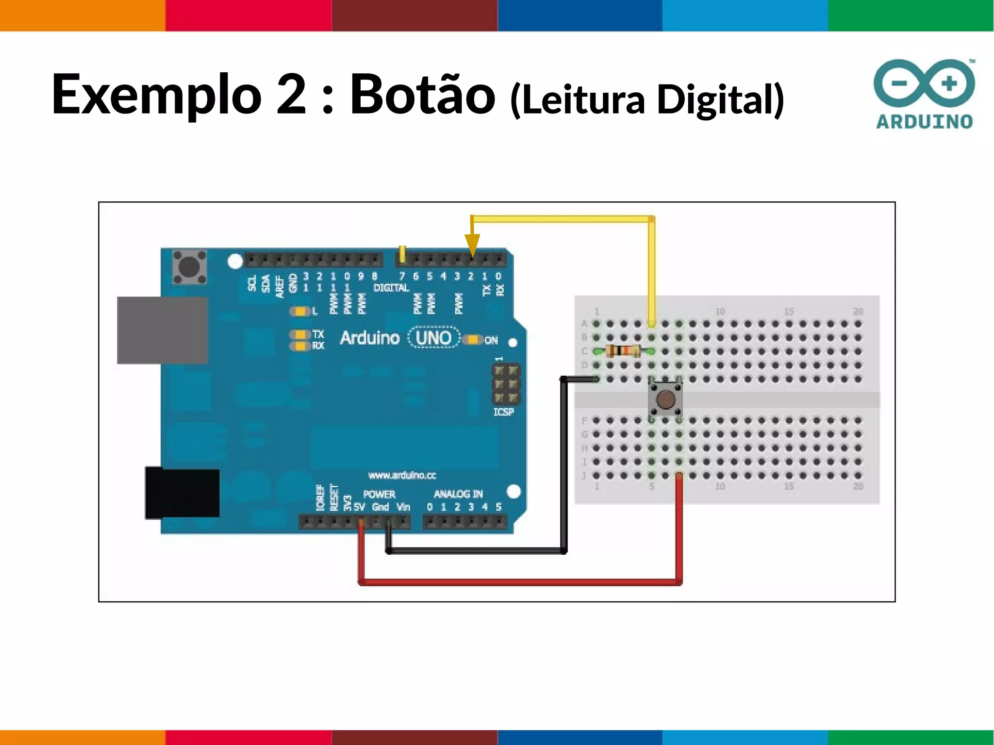 Exemplo 2 : Botão (Leitura Digital)
 