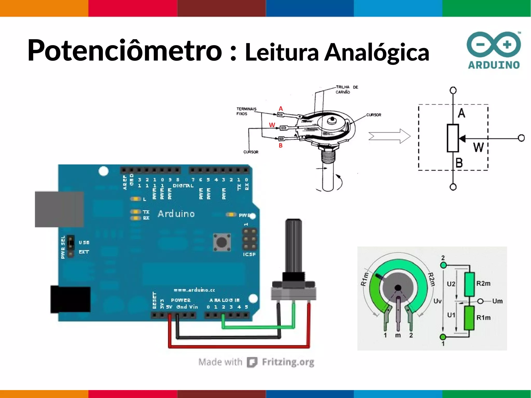 Potenciômetro : Leitura Analógica
 