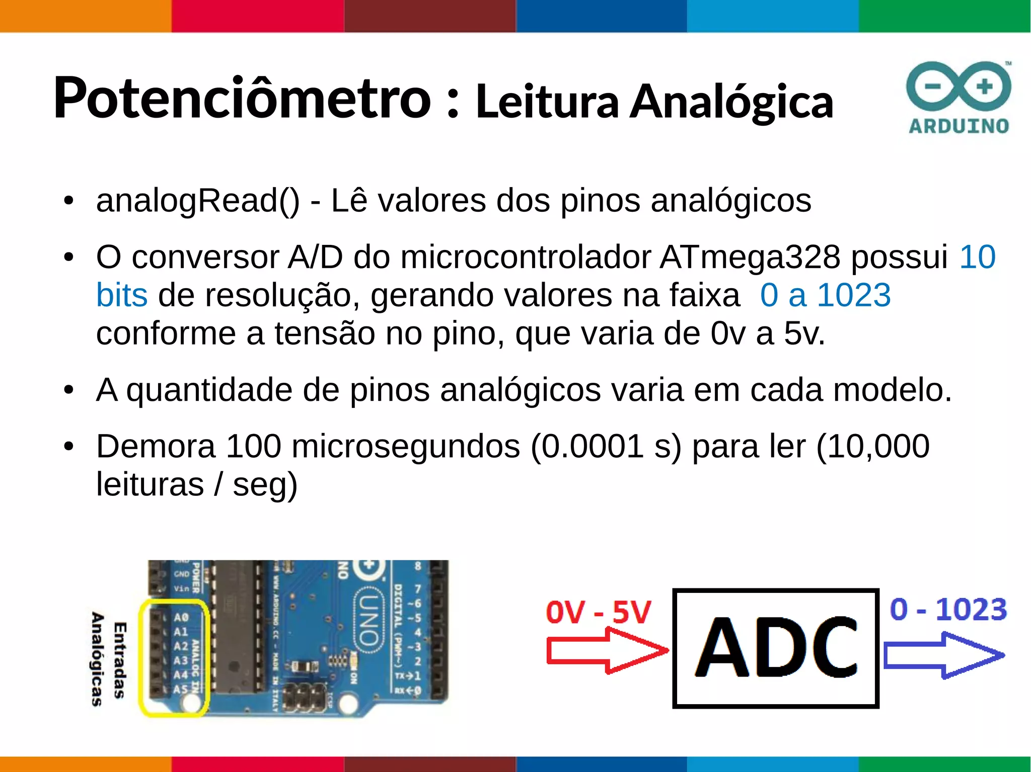 Potenciômetro : Leitura Analógica
● analogRead() - Lê valores dos pinos analógicos
● O conversor A/D do microcontrolador ATmega328 possui 10
bits de resolução, gerando valores na faixa 0 a 1023
conforme a tensão no pino, que varia de 0v a 5v.
● A quantidade de pinos analógicos varia em cada modelo.
● Demora 100 microsegundos (0.0001 s) para ler (10,000
leituras / seg)
 