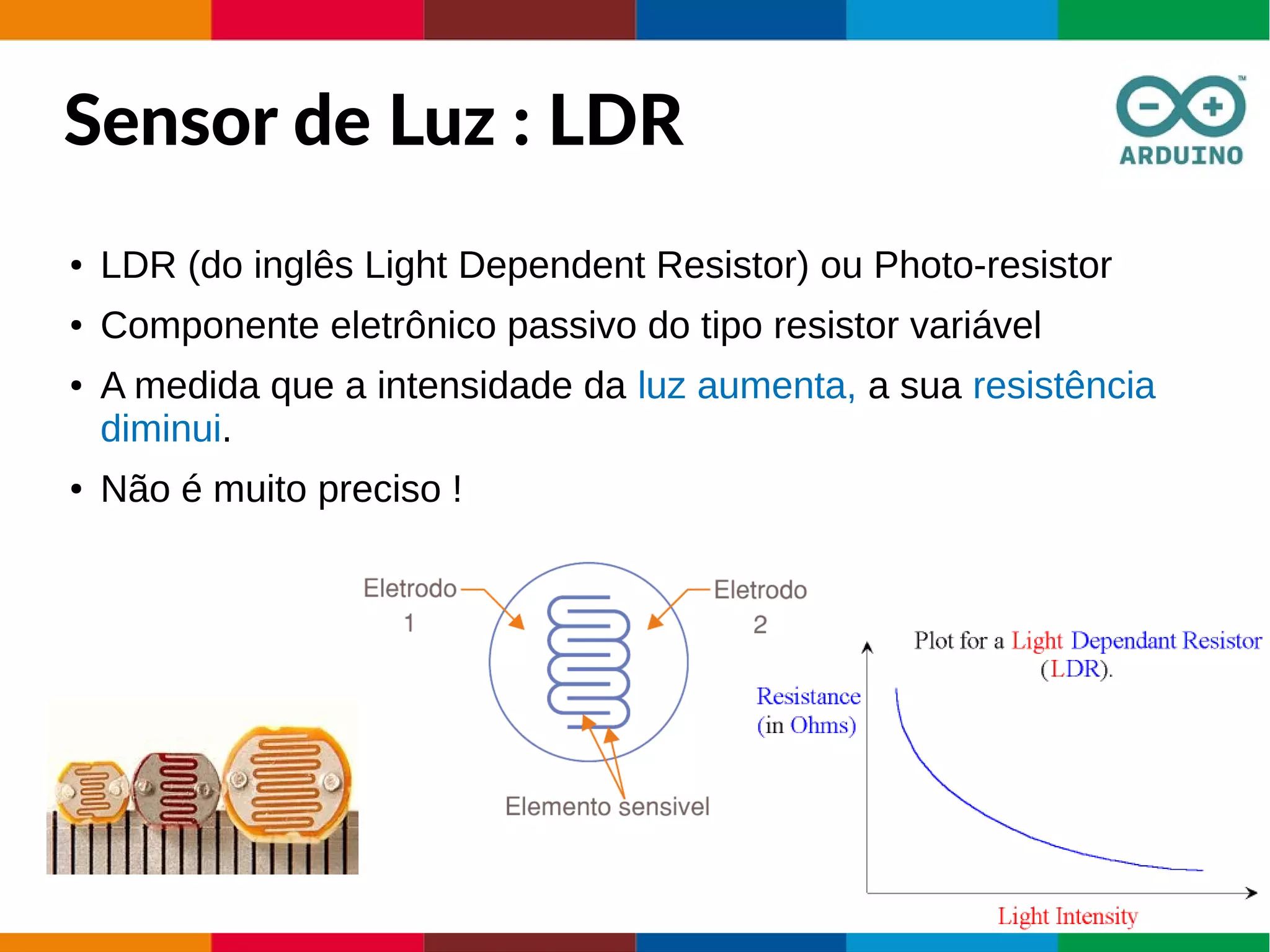 Sensor de Luz : LDR
● LDR (do inglês Light Dependent Resistor) ou Photo-resistor
● Componente eletrônico passivo do tipo resistor variável
● A medida que a intensidade da luz aumenta, a sua resistência
diminui.
● Não é muito preciso !
 