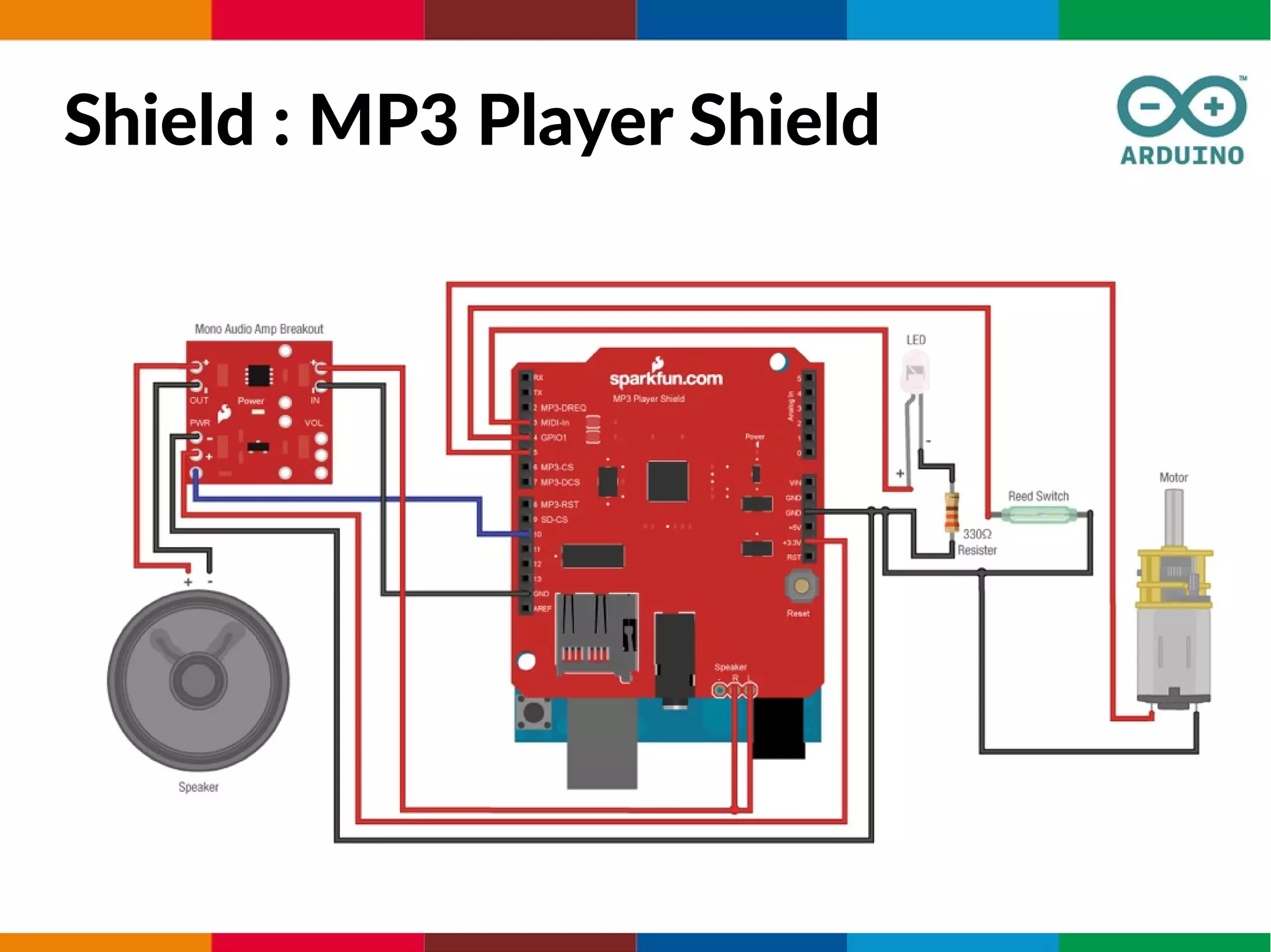 Shield : MP3 Player Shield
 