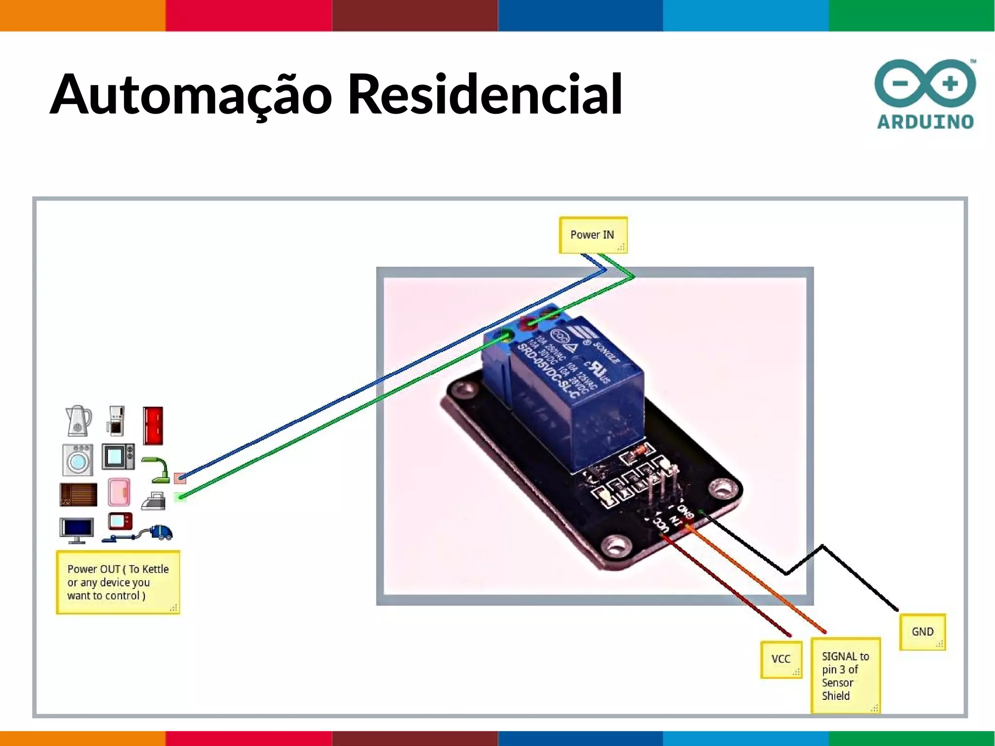 Automação Residencial
 
